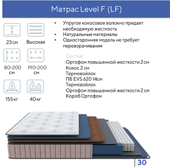 Матрас ПРОМЕТЕЙ 140*200*23 см.