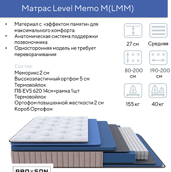 Матрас ГЕЛИОС 180*200*27см.