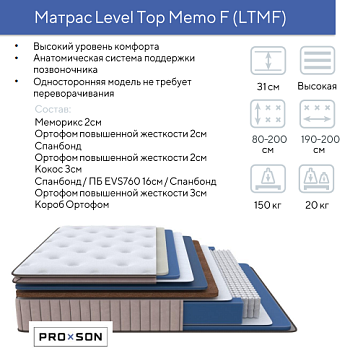Матрас ДОМИНАНТ 180*200*31 см